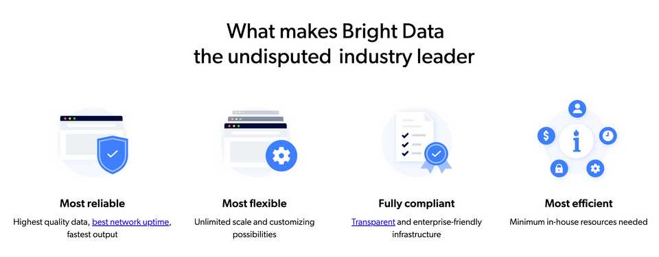 brightnet