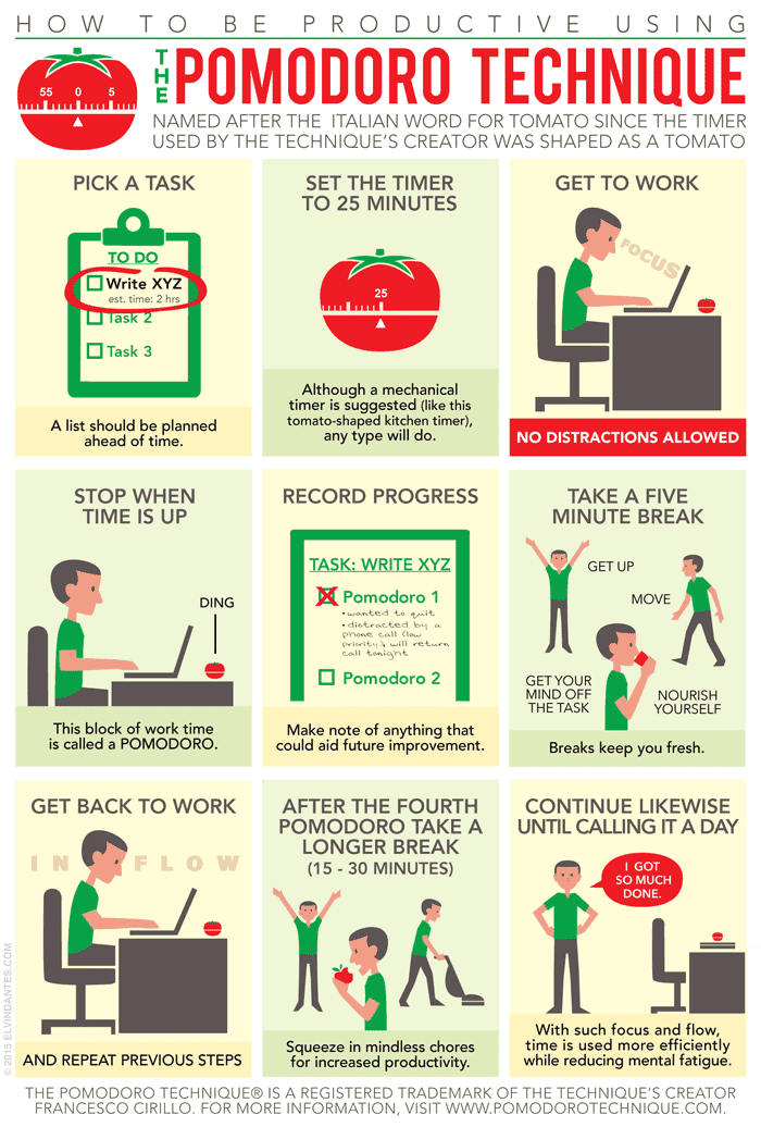pomodoro timer app pomodoro timer app
